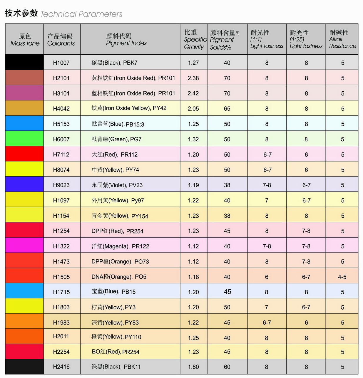 色漿宣傳頁(yè)2018單頁(yè)系列-H系列-.jpg 色漿宣傳頁(yè)2018單頁(yè)系列-H系列-.jpg