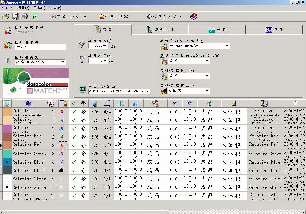 Software solutions